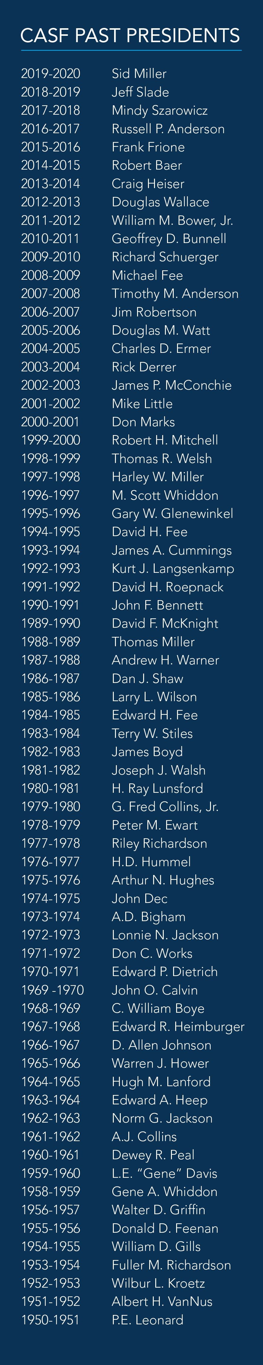 Past CASF Presidents