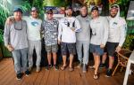 3rd Place Team